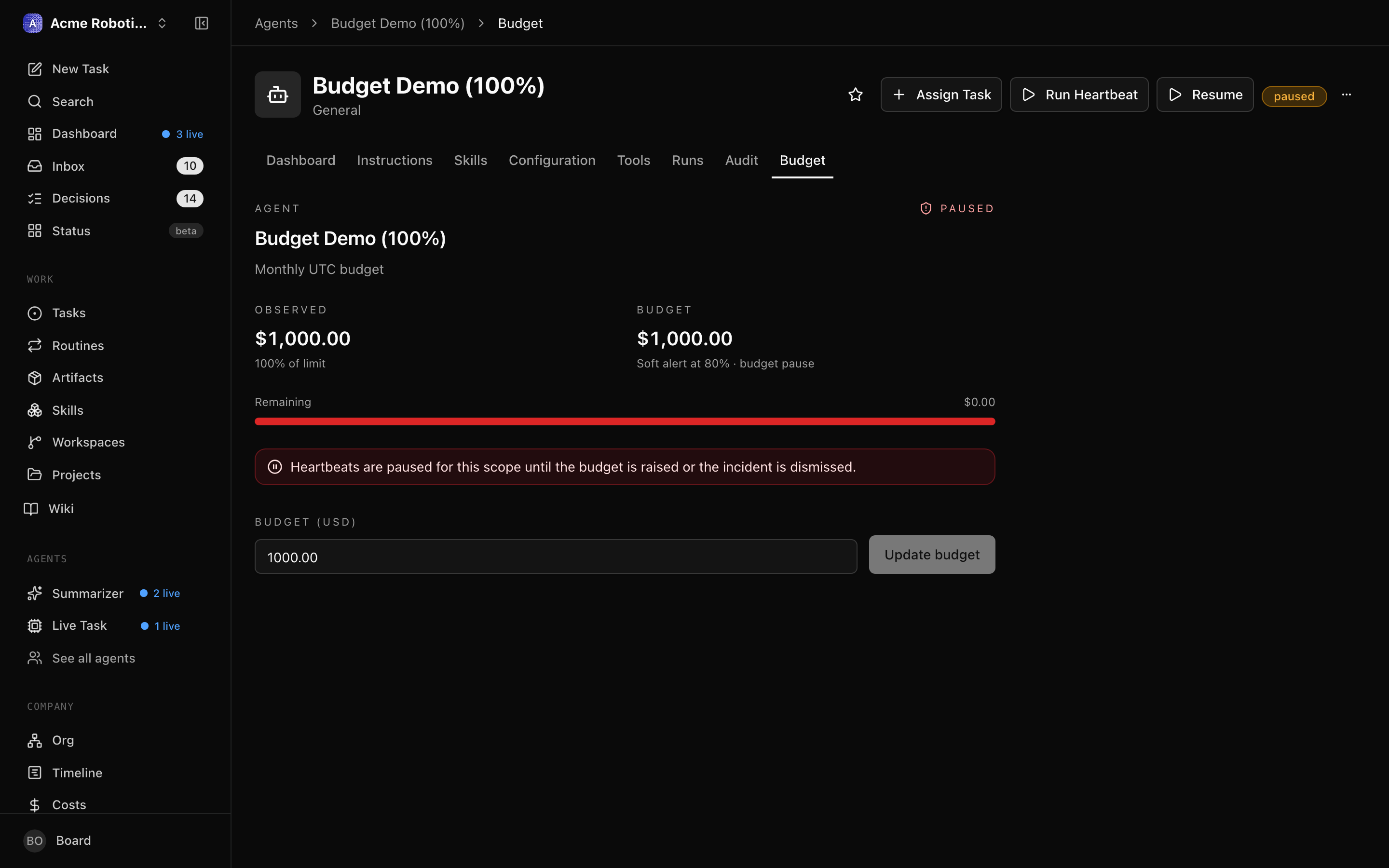 Per-agent budget bar at 100% — red, agent shown as paused