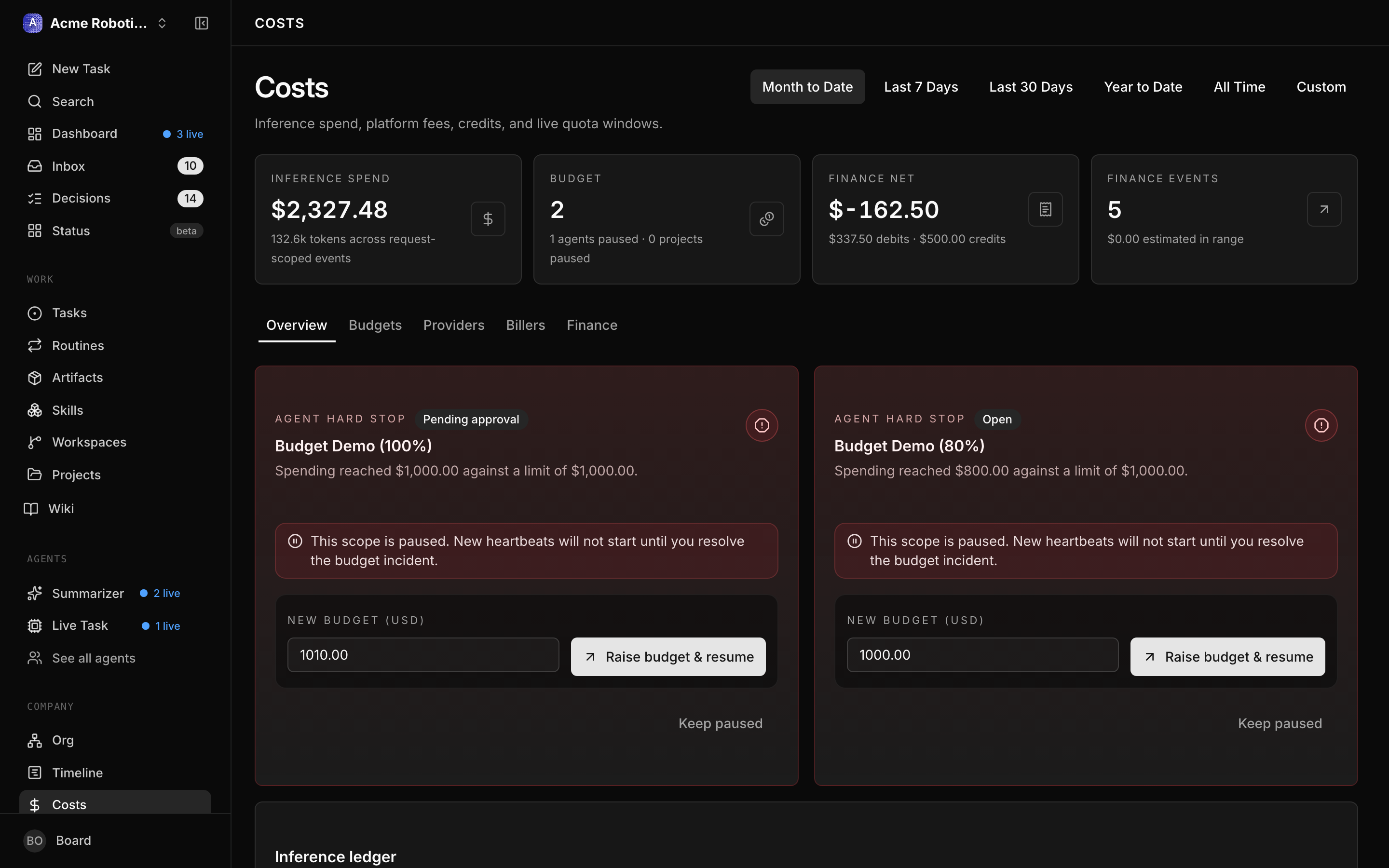 Budgets tab showing the control plane and active incidents grid