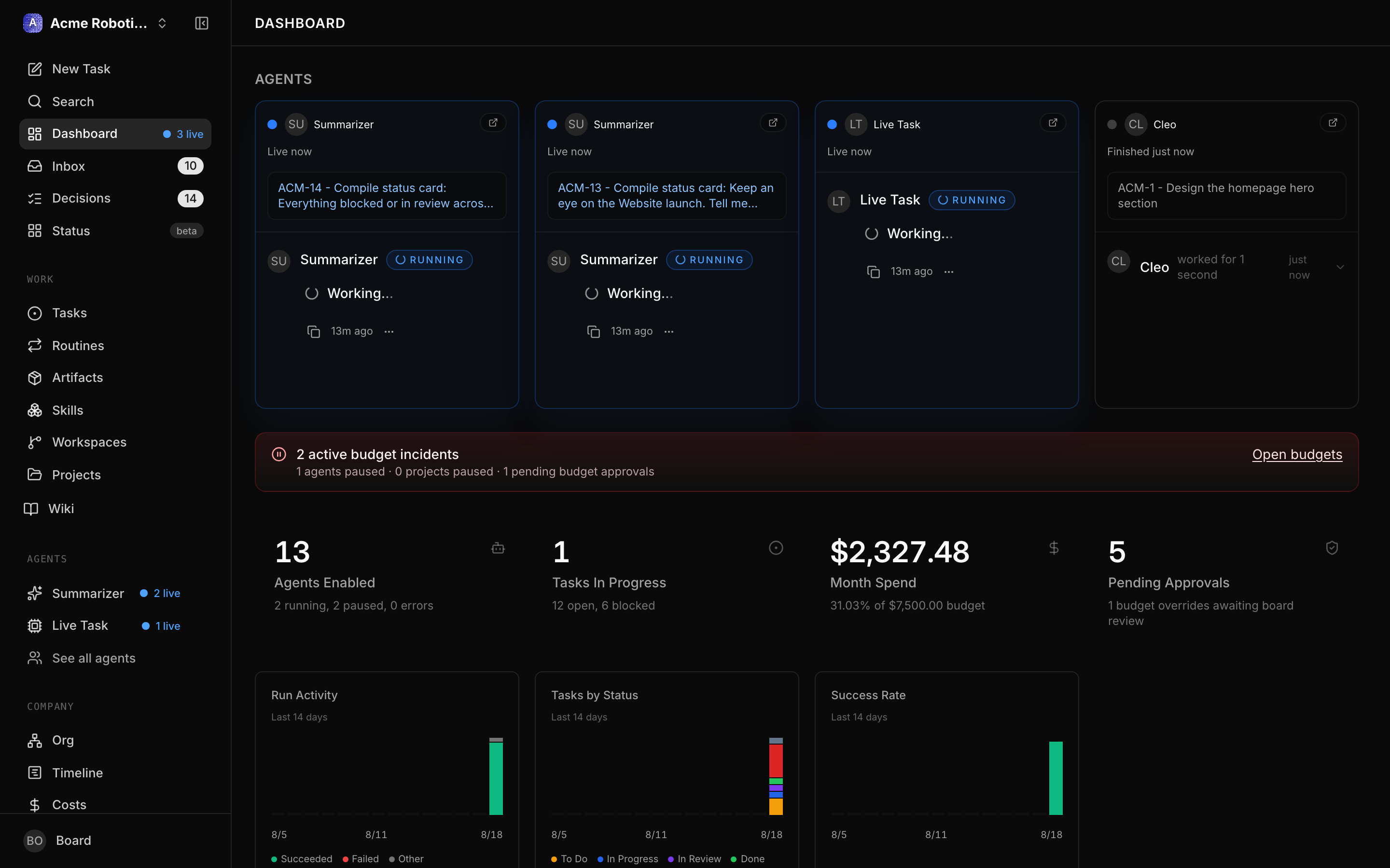 The Paperclip dashboard showing the current overview cards, charts, recent activity, and recent tasks